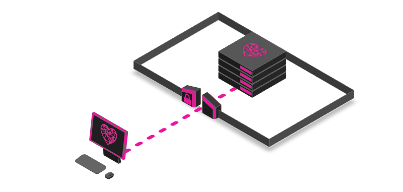 3D Diagram of Authentication