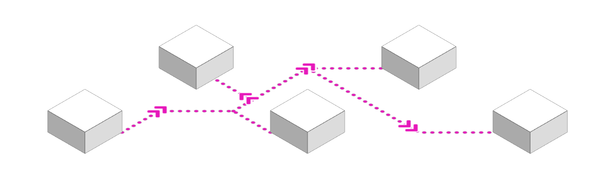 Communicating boxes