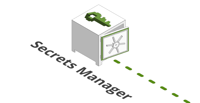 Secrects Manager
