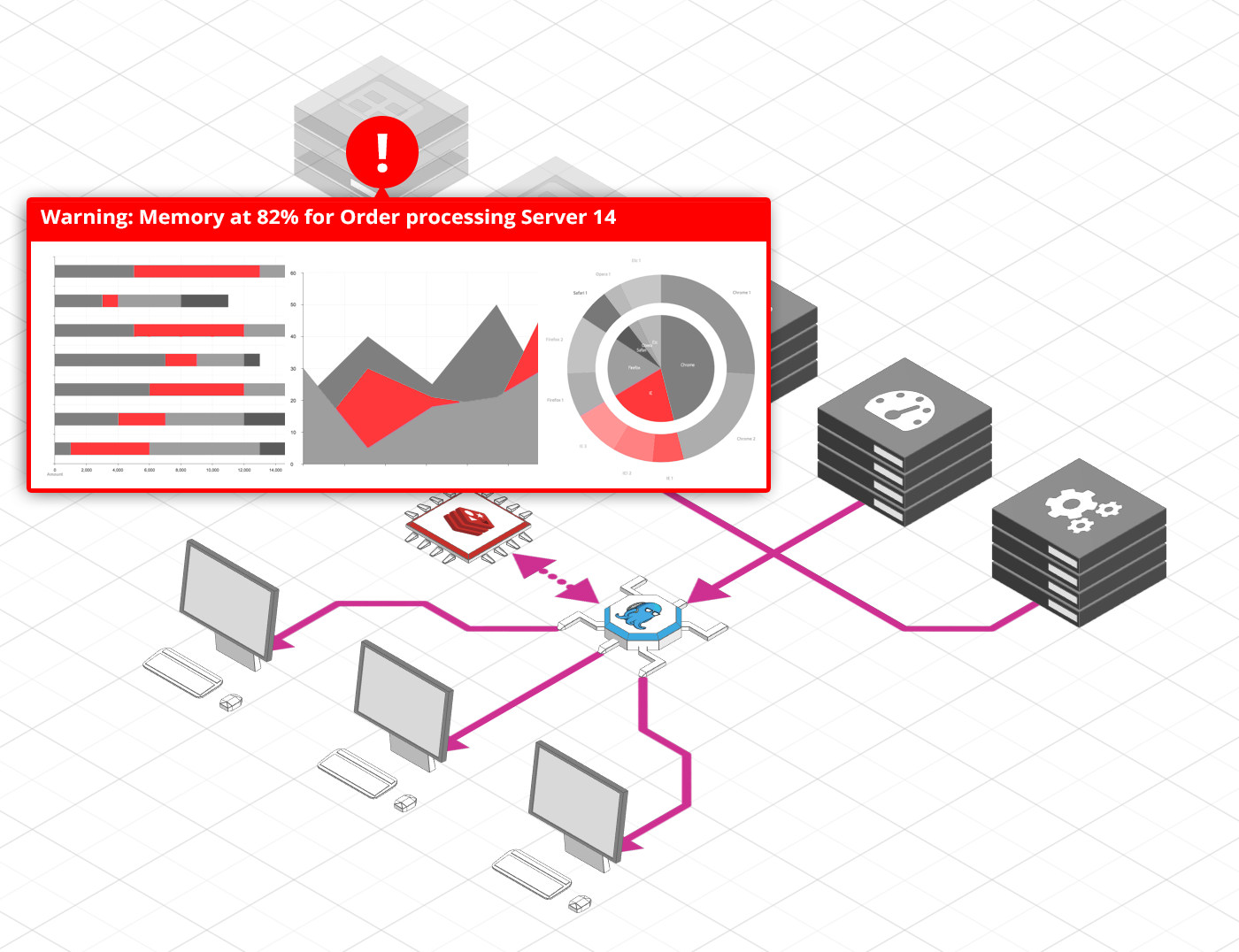 Arcentry Monitoring Preview