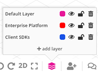 Screenshot of New Feature: Layers