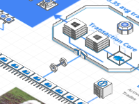Screenshot of High Resolution Rendering