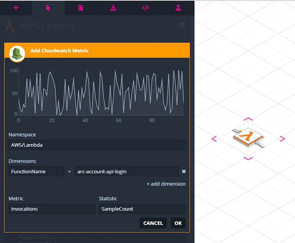 A CloudWatch metric configured in Arcentry